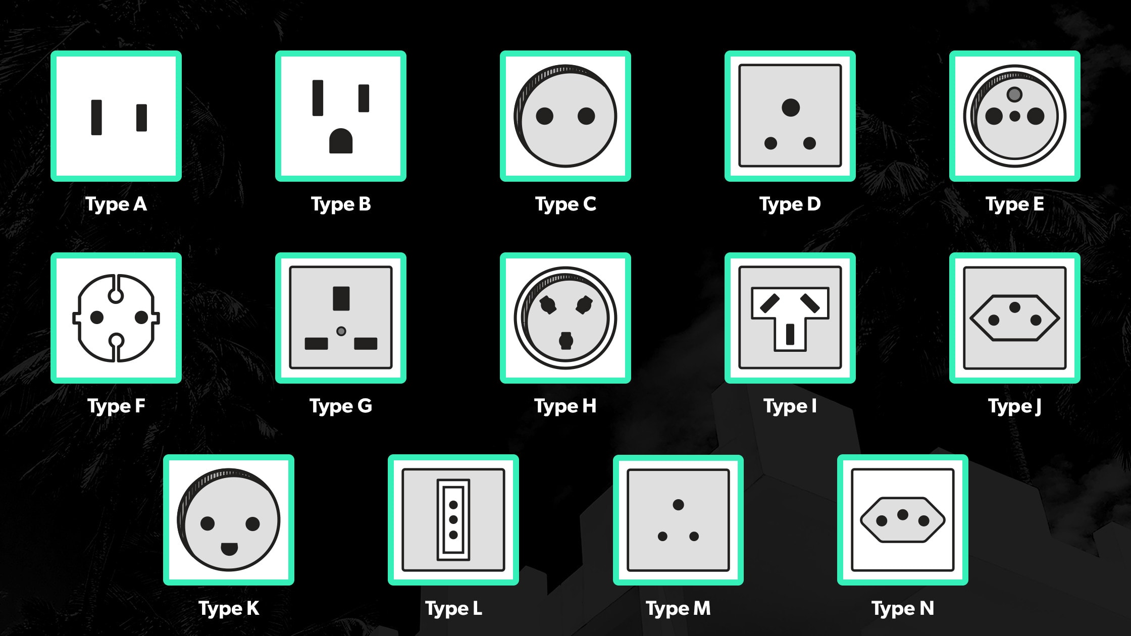 Outlets around the world