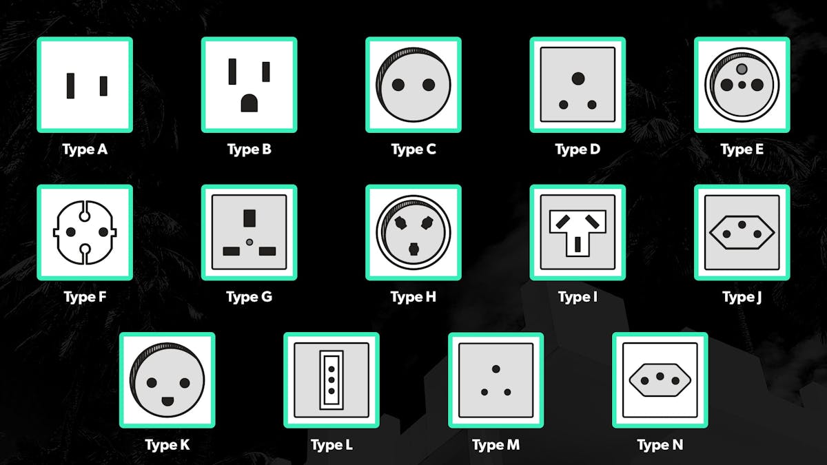 Kikkerland Travel Adapter Review | Pack Hacker