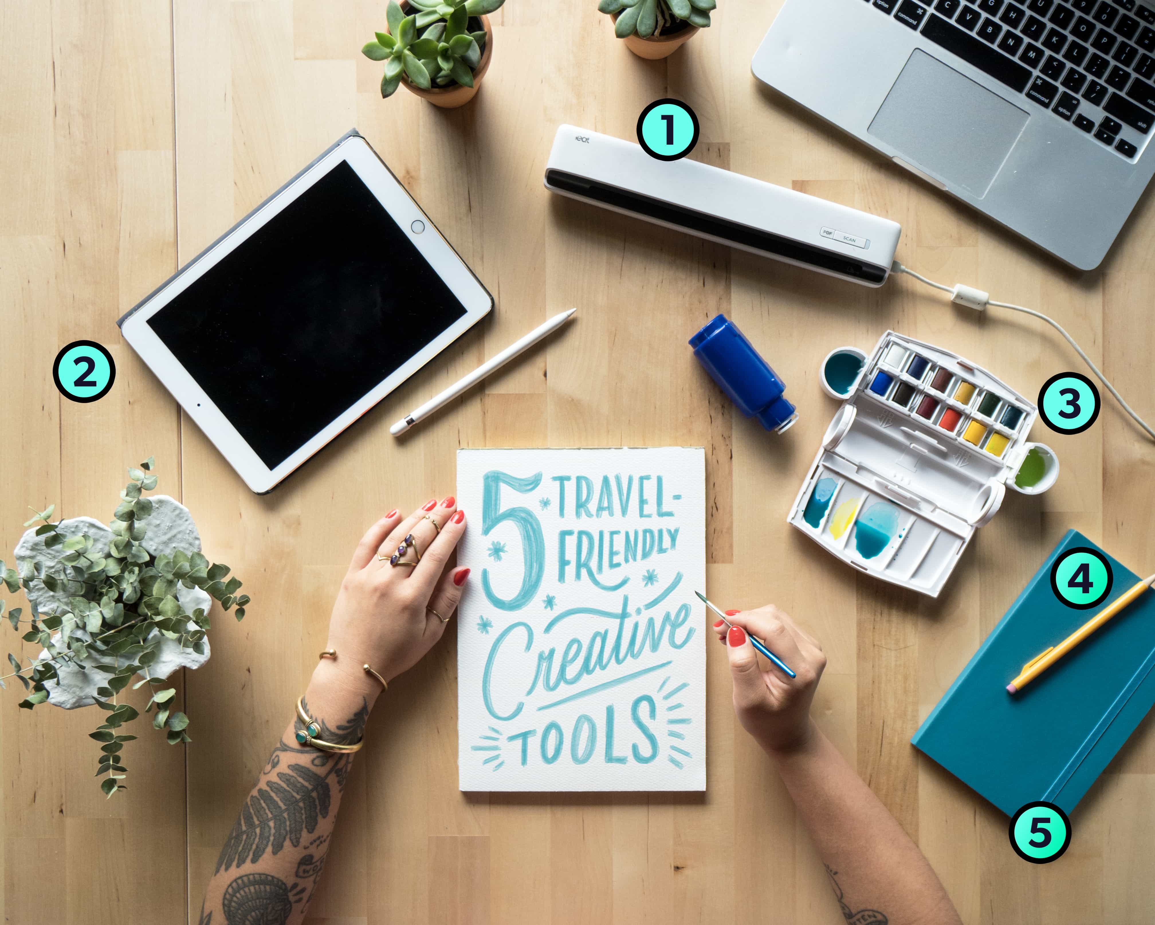 Lauren Hom's 5 Creative Tools to help you make art while traveling