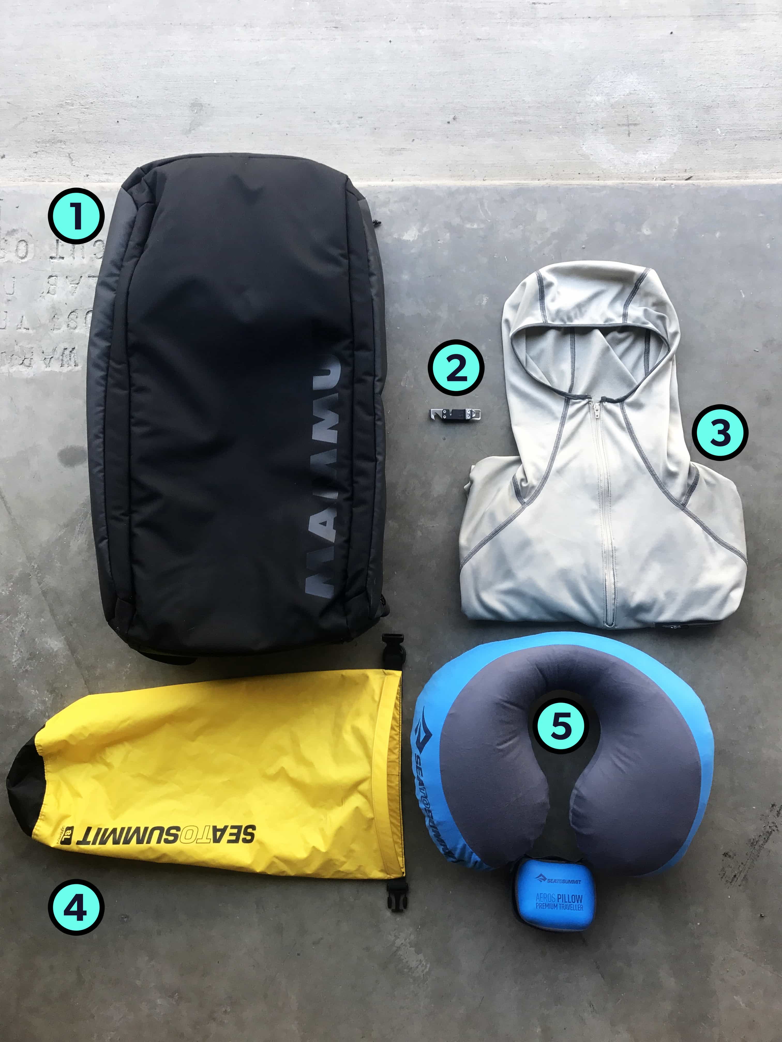 Phil Oliver's Trusty Three Travel Gear Items