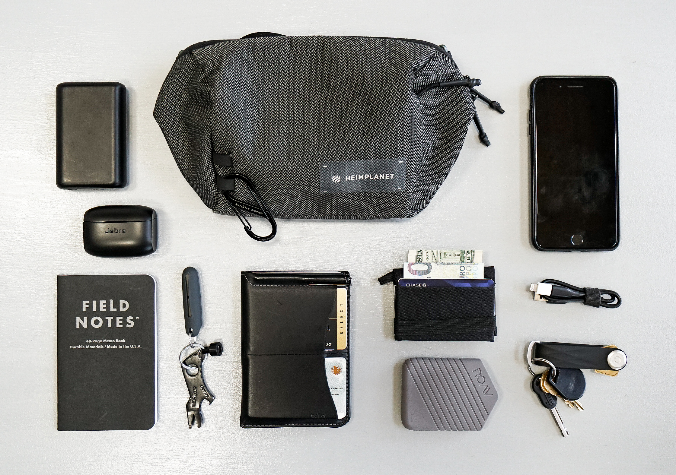 Daily Travel Essentials: What to Carry in Your Day Bag?