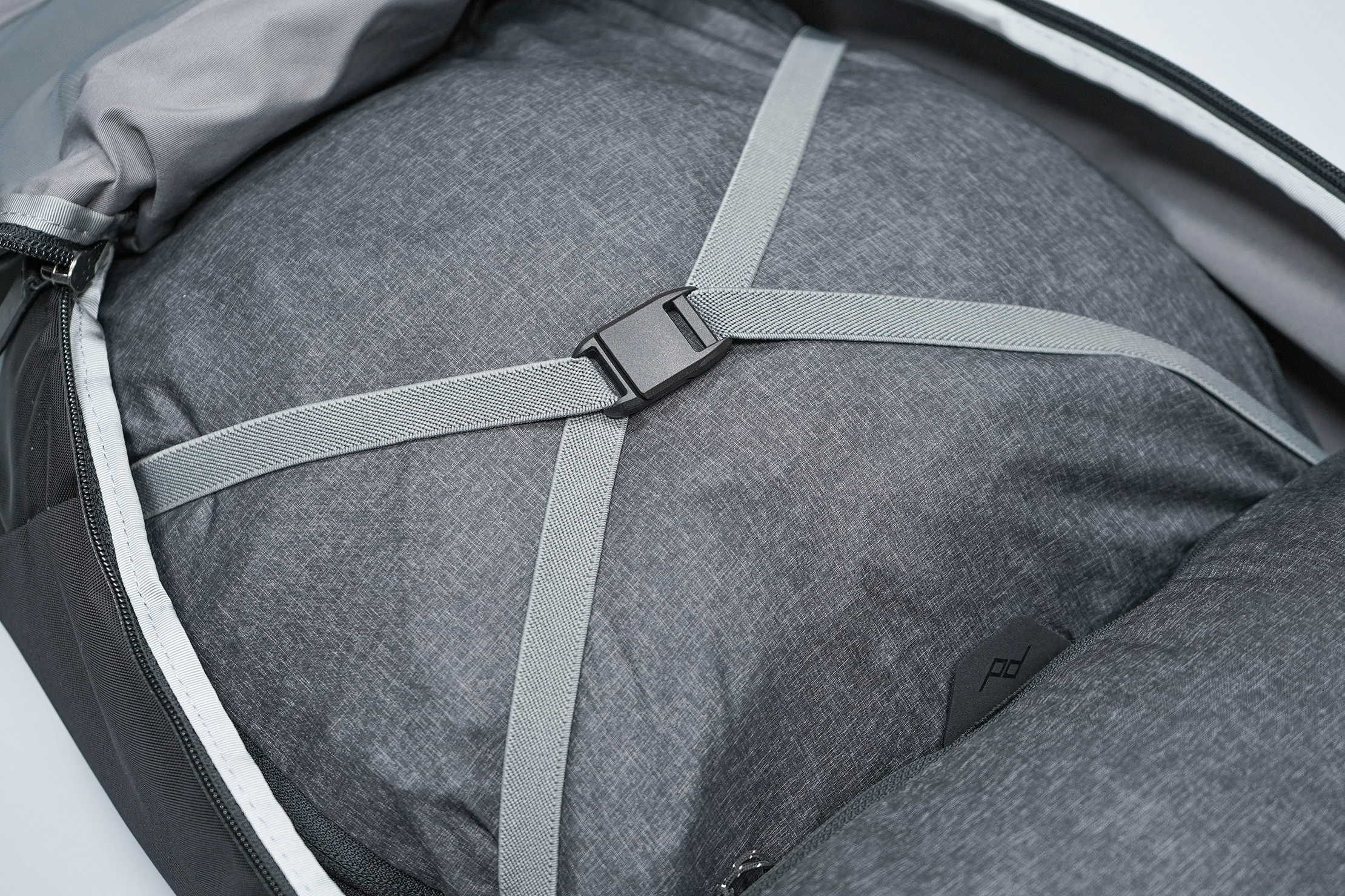 Bellroy Transit Backpack Review