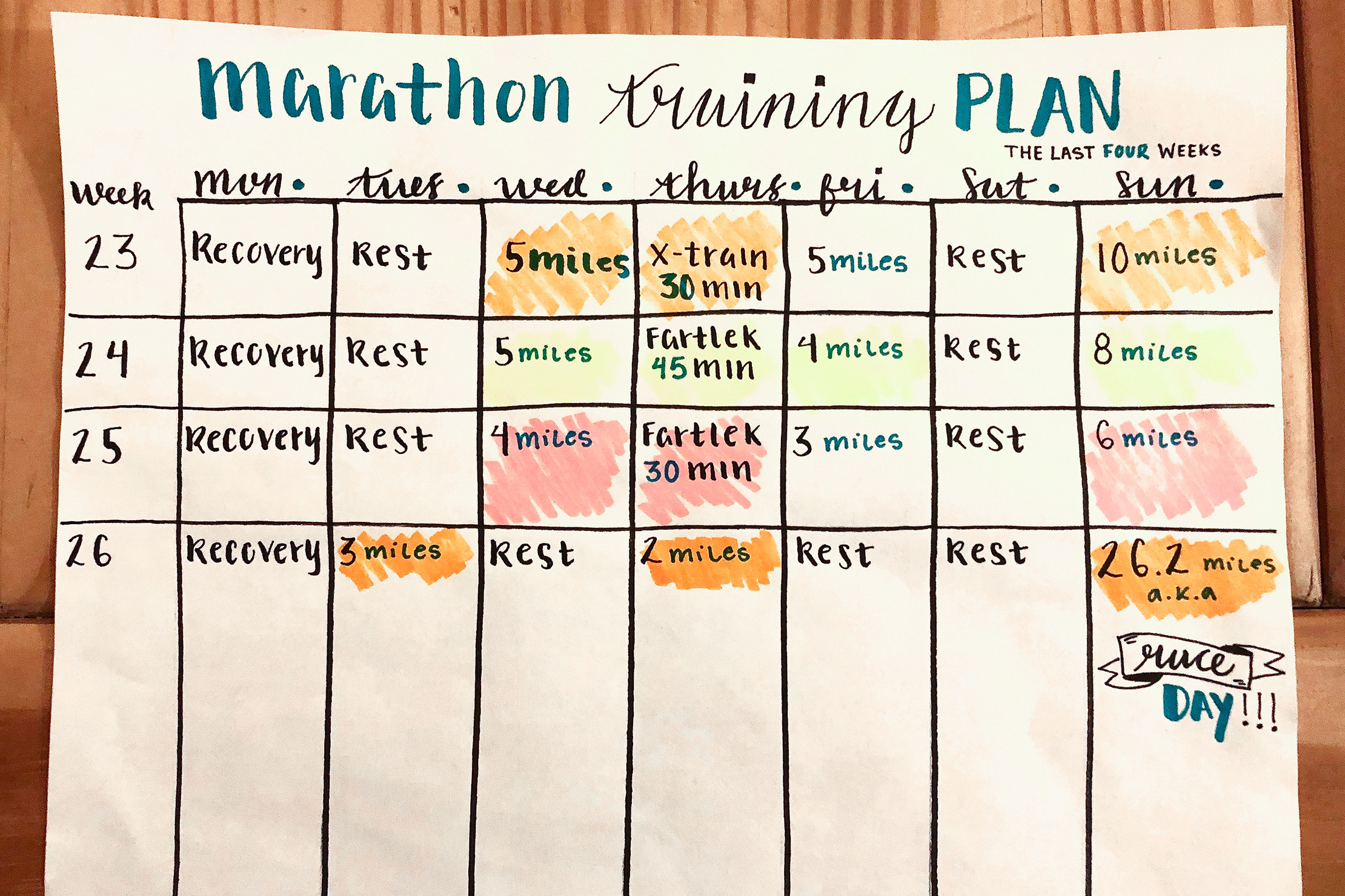 Written Marathon Training Plan Based On Jen Reviews Marathon Training Plan