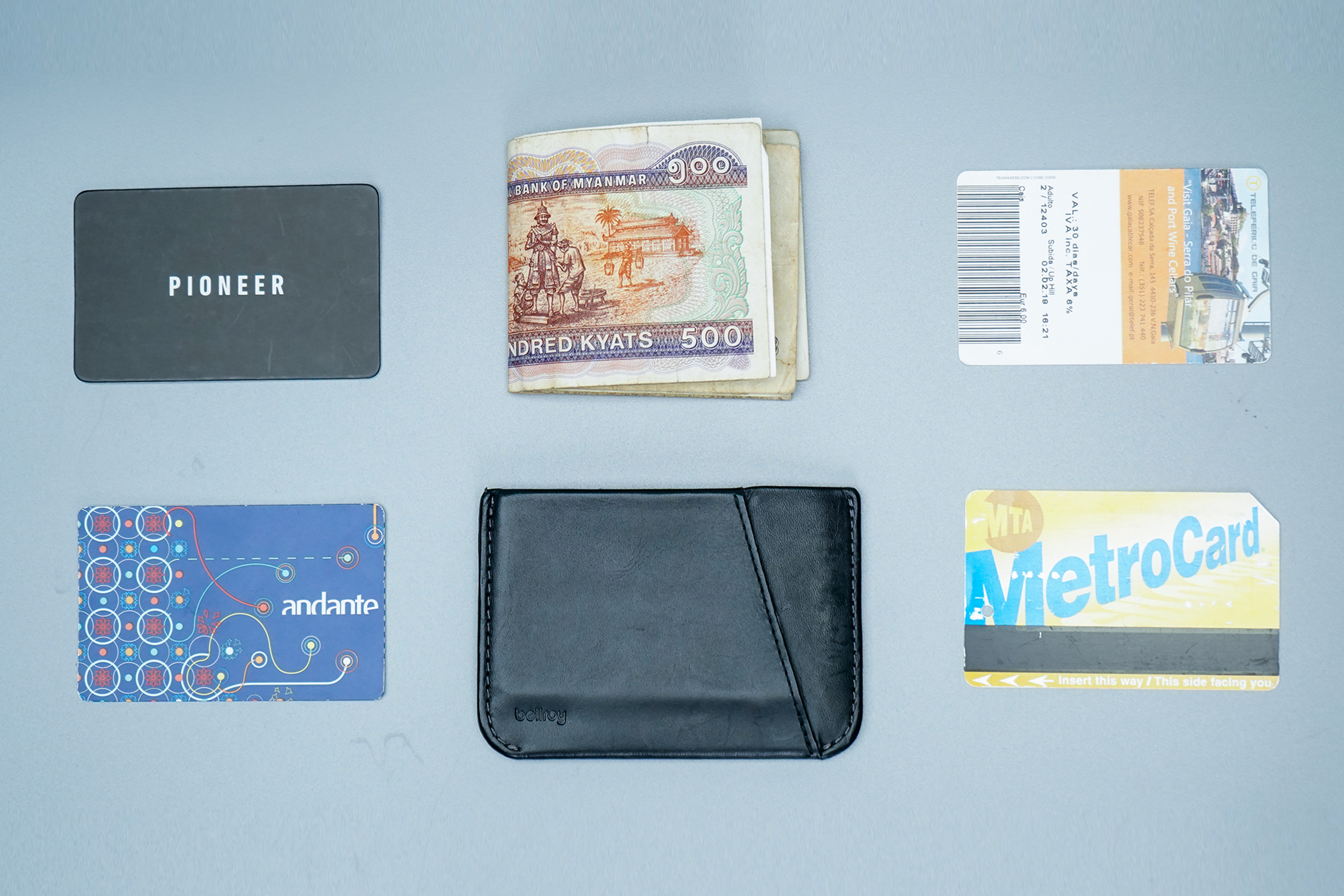 Bellroy Micro Sleeve Layout