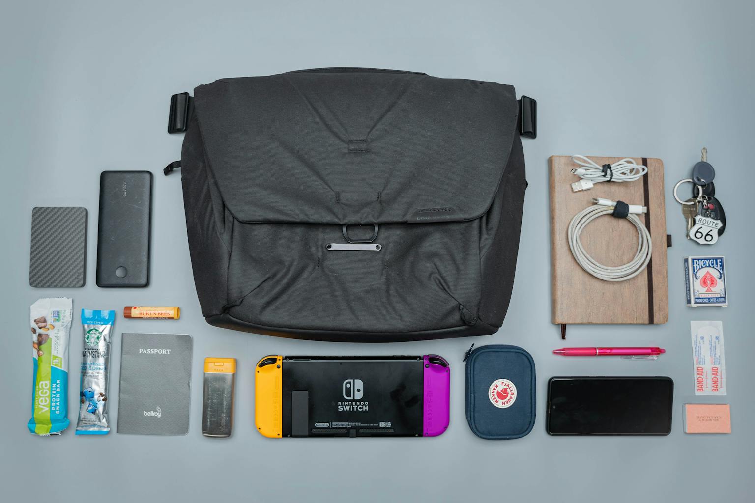 how-to-choose-the-right-sized-travel-bag-for-any-trip-pack-hacker