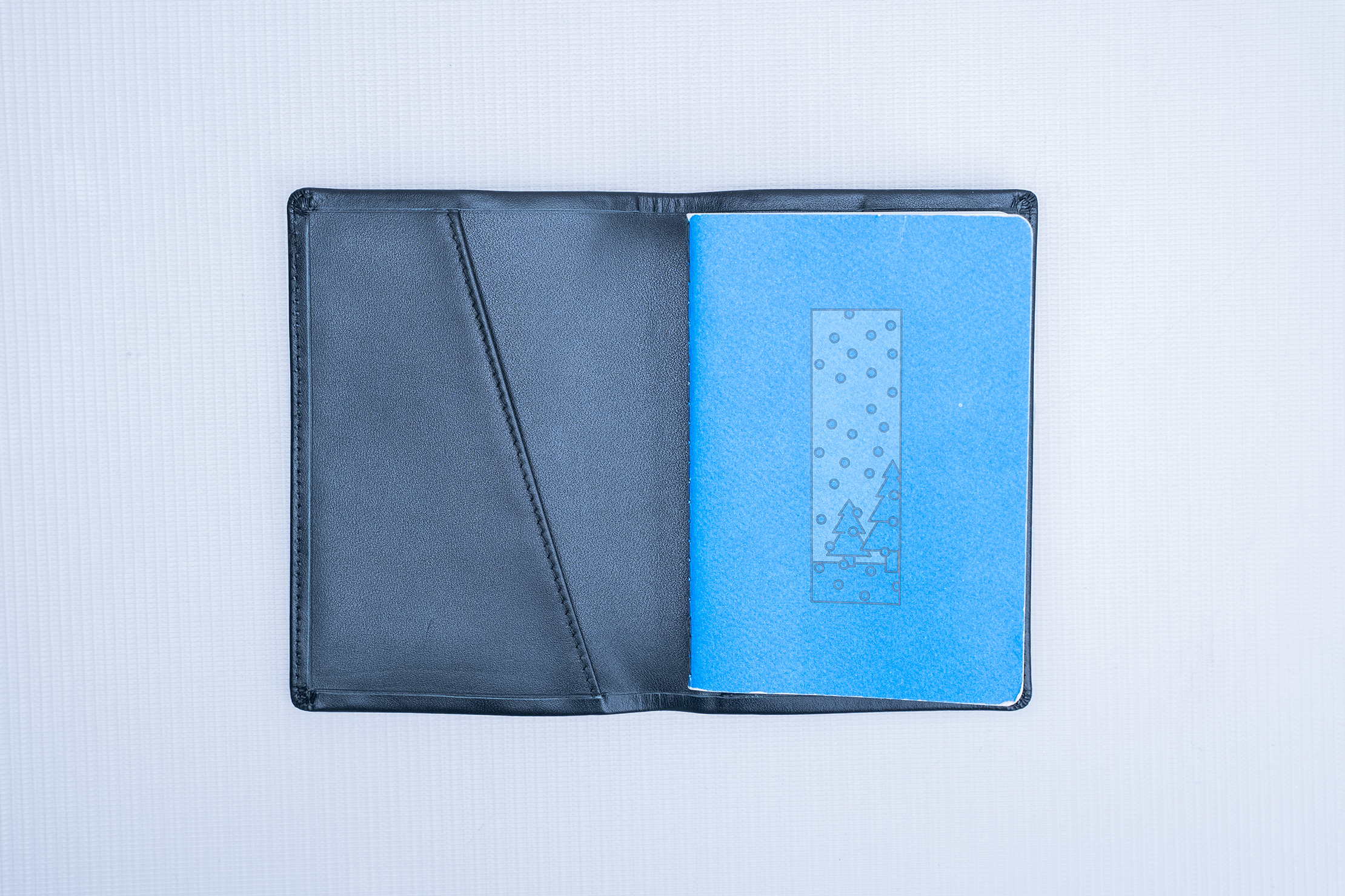 SLNT RFID Passport Wallets Passport
