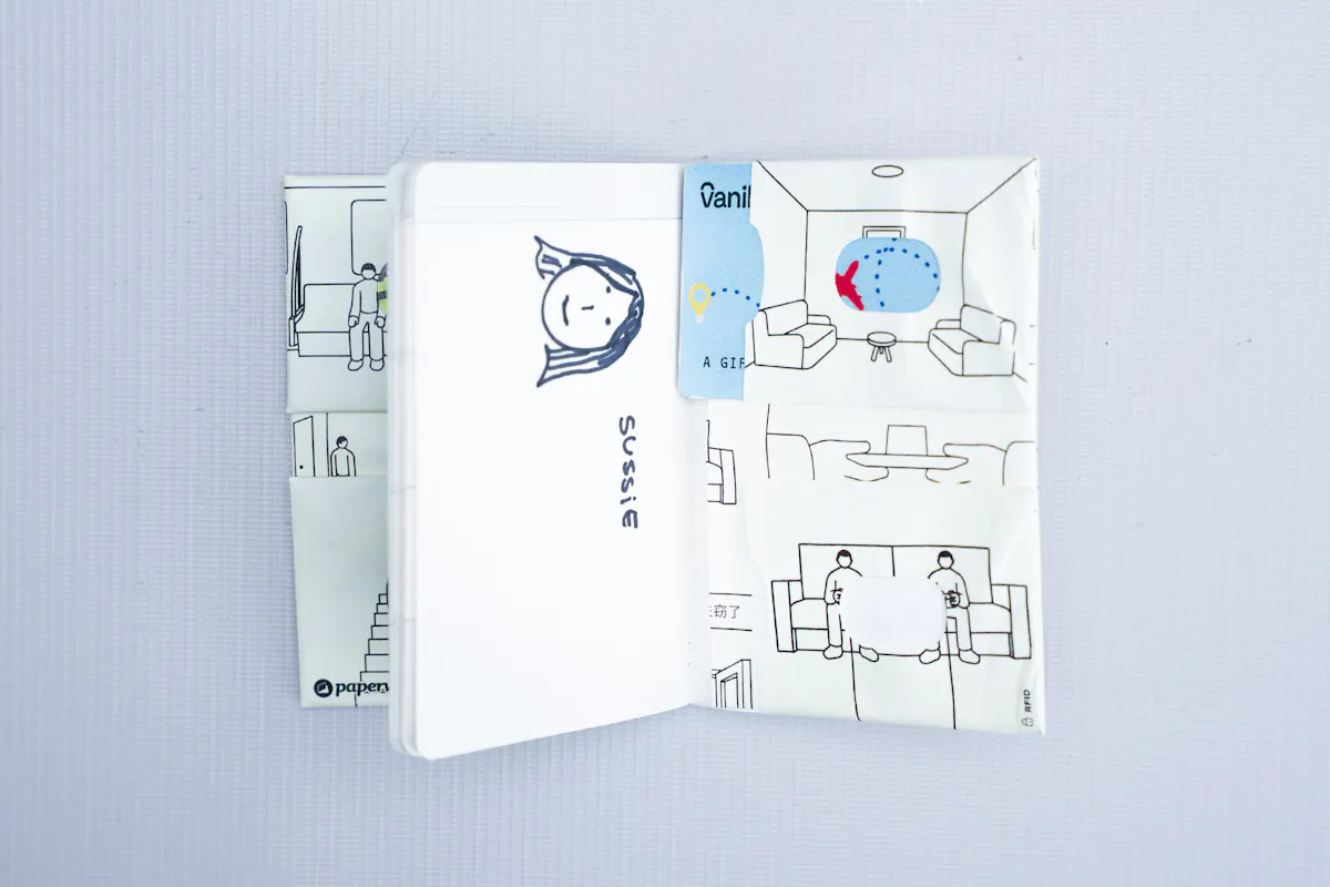 Paperwallet Passport Holder Open